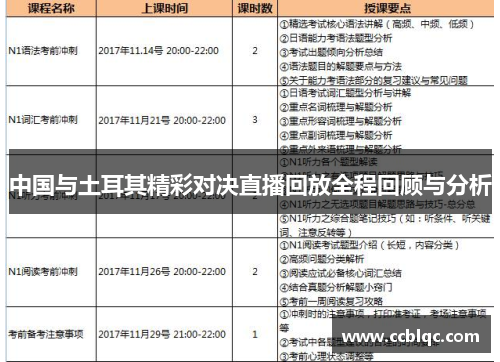 中国与土耳其精彩对决直播回放全程回顾与分析