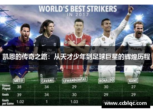 凯恩的传奇之路：从天才少年到足球巨星的辉煌历程