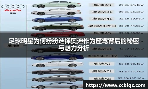 足球明星为何纷纷选择奥迪作为座驾背后的秘密与魅力分析